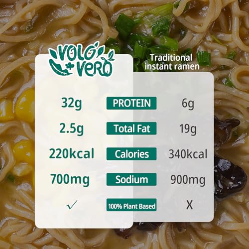 Instant Ramen Soup Cup Variety Flavor Chicken Spicy Beef - Image 3